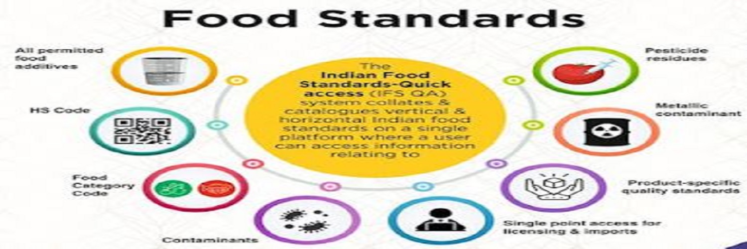 Food Laws and Standards